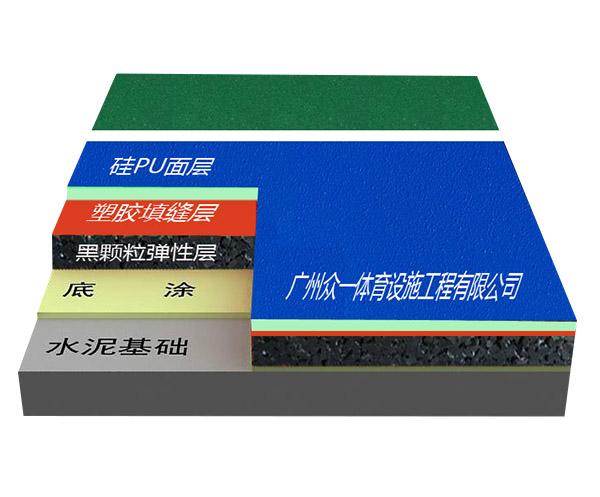 ͺ͹PU(chng)